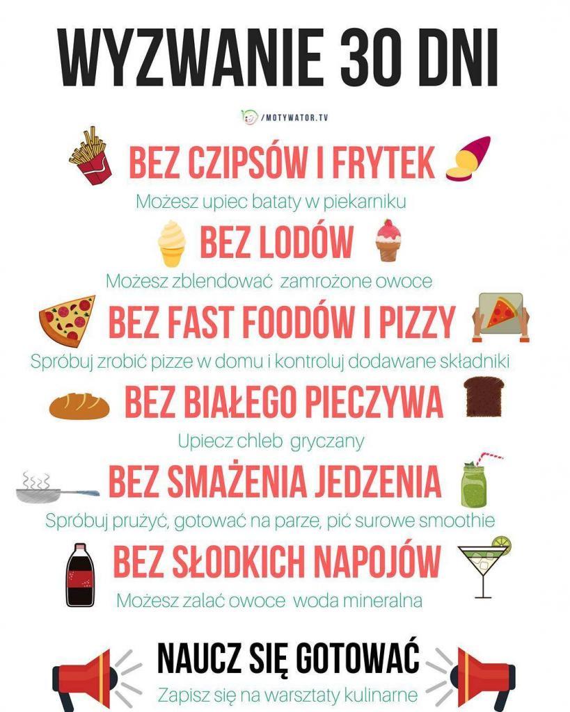 Wyzwanie – Śmieciowy DETOX 30 dni bez słodyczy, fast foodów i ...