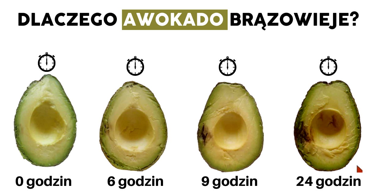 Dlaczego awokado szybko brązowieje? Jak temu zapobiec? – Motywator ...