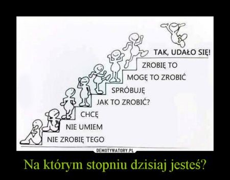 Co robić, kiedy nic mi się nie chce? | Zespół Szkół ...