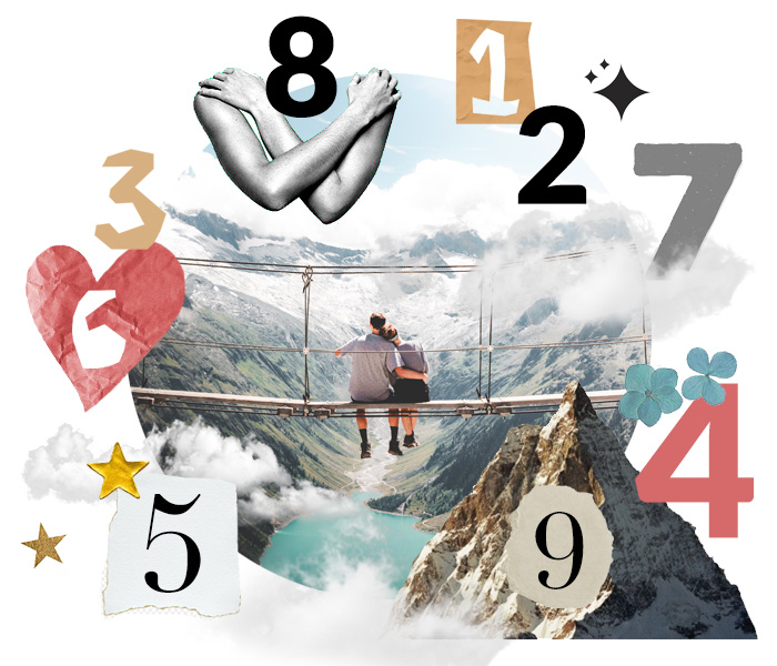 Numerologia partnerska - kalkulator dopasowania numerologicznego ...