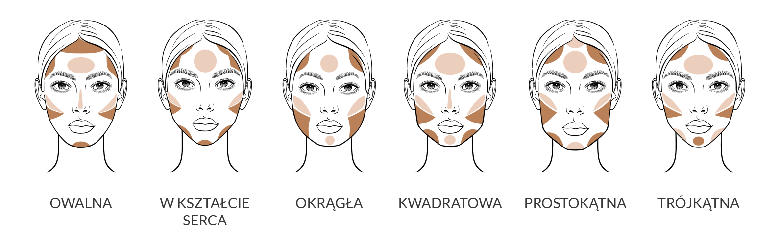 Sztuka konturowania: bronzer, róż, rozświetlacz - razem czy osobo?