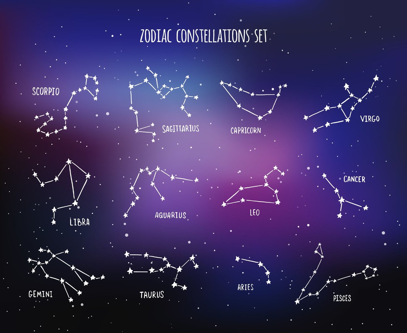 Horoskop miesięczny - luty 2021. Horoskop dla każdego znaku ...
