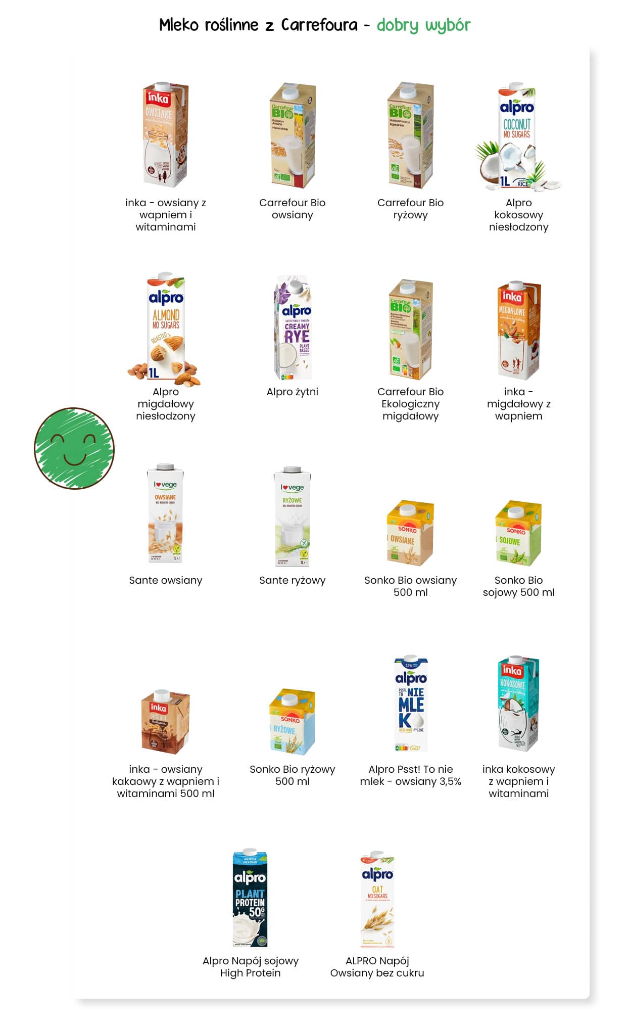 Mleko roślinne - ranking najlepszych produktów