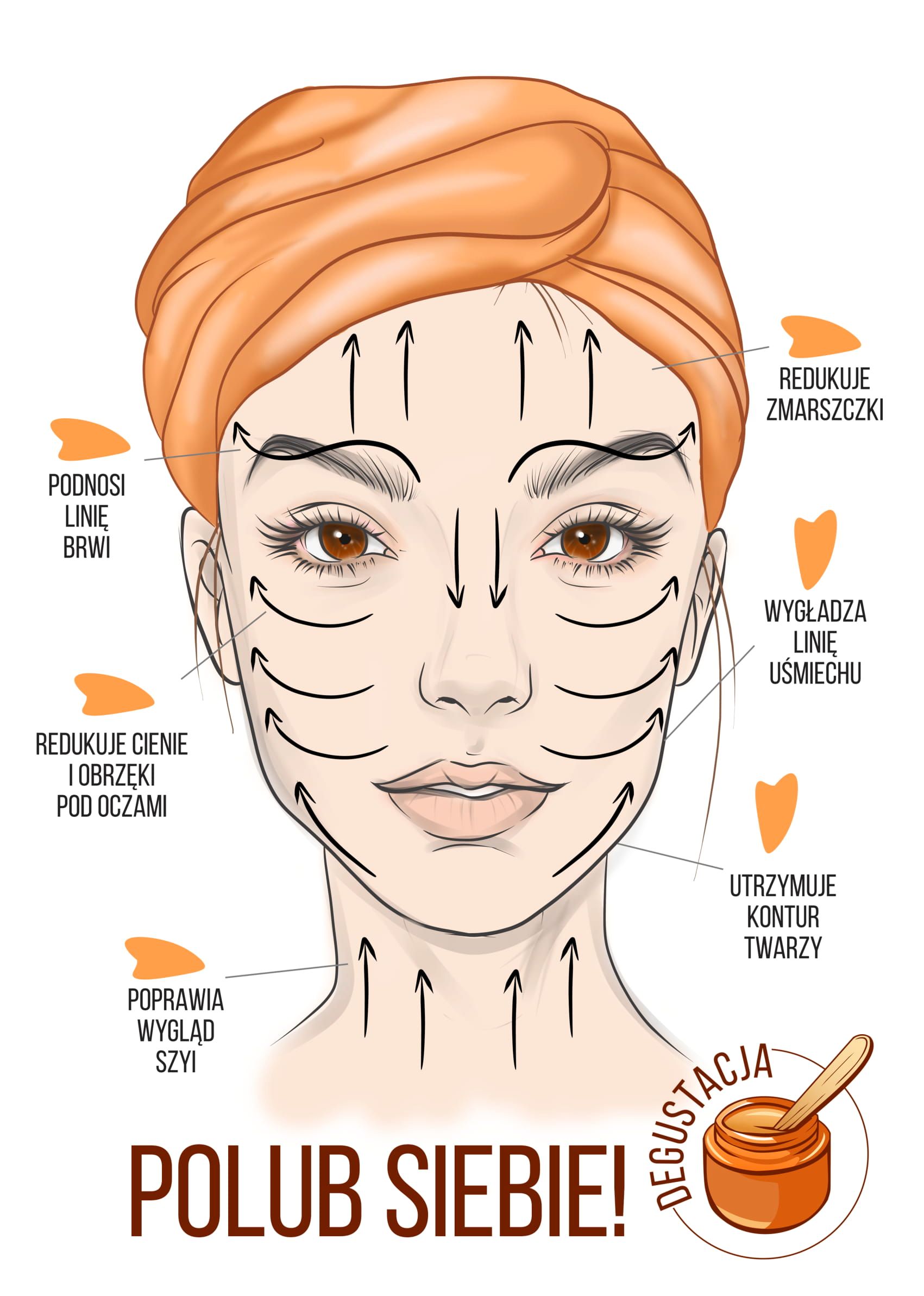 Gua sha – odmładzający masaż twarzy - Degustacja