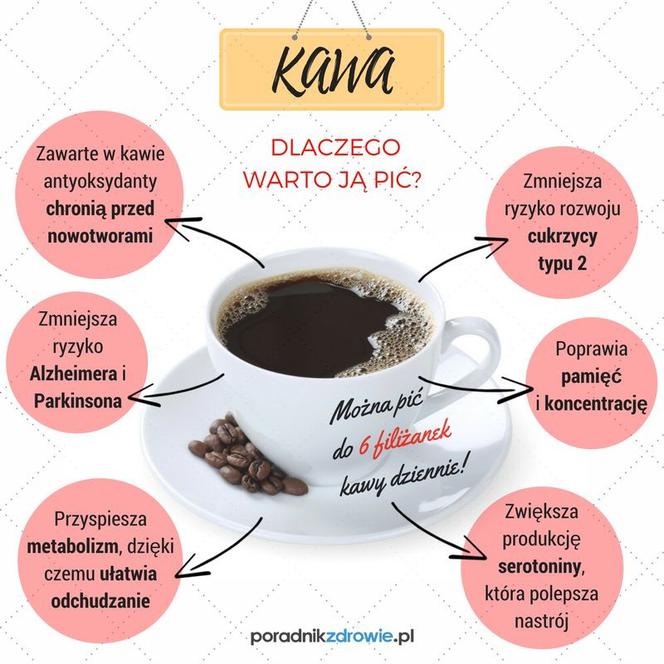 KAWA - właściwości lecznicze i zastosowanie kawy