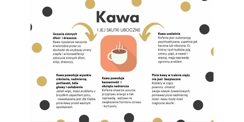 Negatywne skutki picia kawy